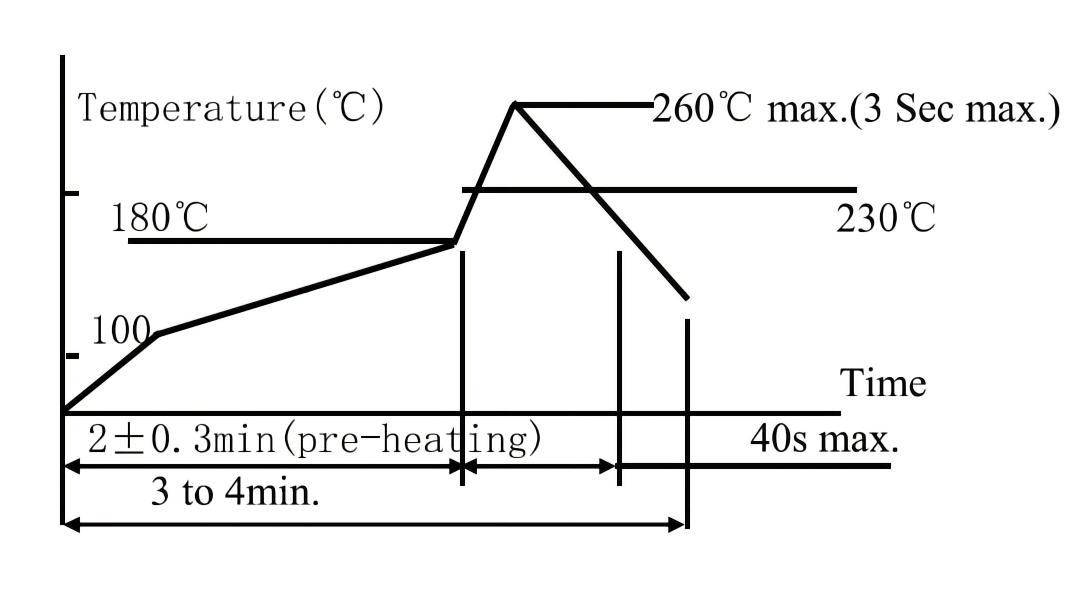 XB-SW-01规格书 贴片震动开关_02.png